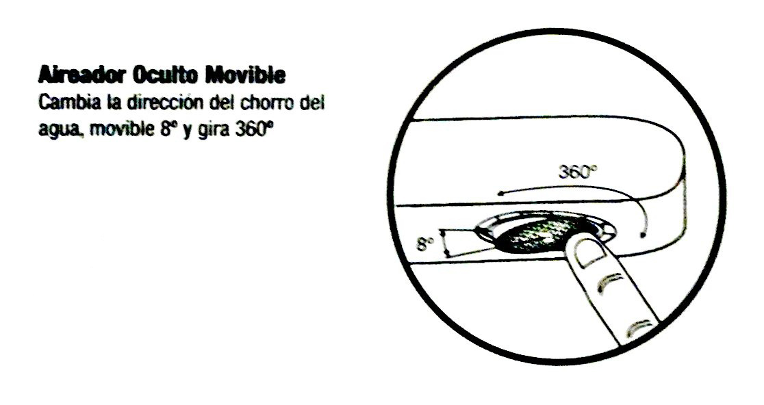 aireador giratorio