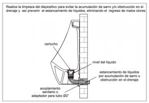 Mingitorio seco sarro en tuberia